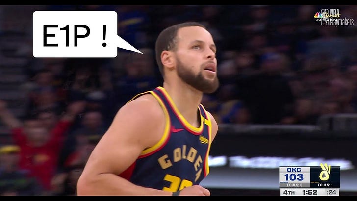 NBA Play-In Game: Analyzing The Warriors-Grizzlies Matchup NBA Play-In Game: Analyzing The Warriors-Grizzlies Matchup