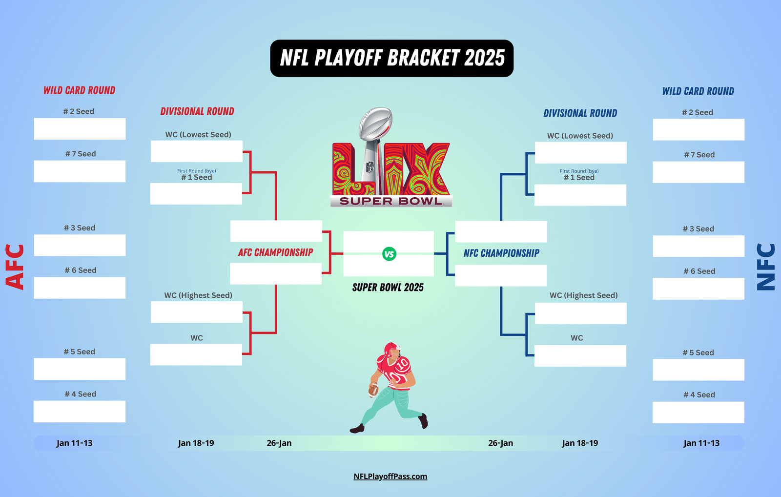 NBA Playoffs 2025: Full TV Schedule & Bracket For Round 1 NBA Playoffs 2025: Full TV Schedule & Bracket For Round 1