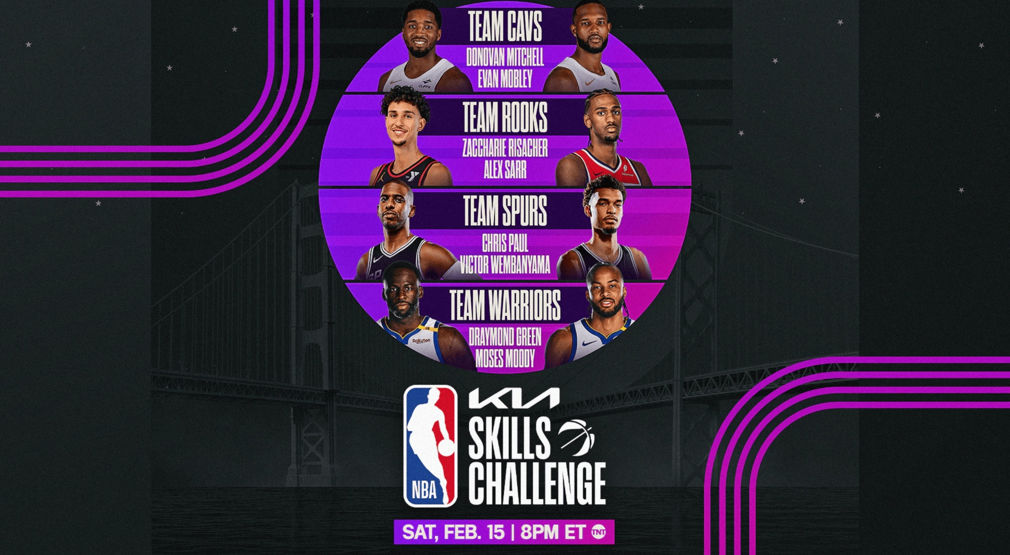NBA Skills Challenge 2025: Everything You Need To Know About The Event NBA Skills Challenge 2025: Everything You Need To Know About The Event