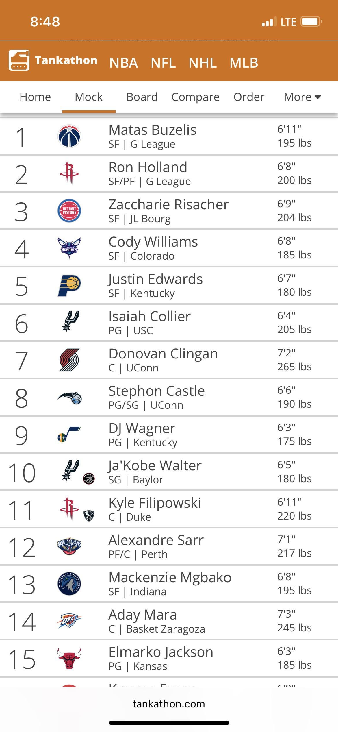 NBA Tankathon: More Than Just A Draft Simulator For Miami Heat Fans NBA Tankathon: More Than Just A Draft Simulator For Miami Heat Fans