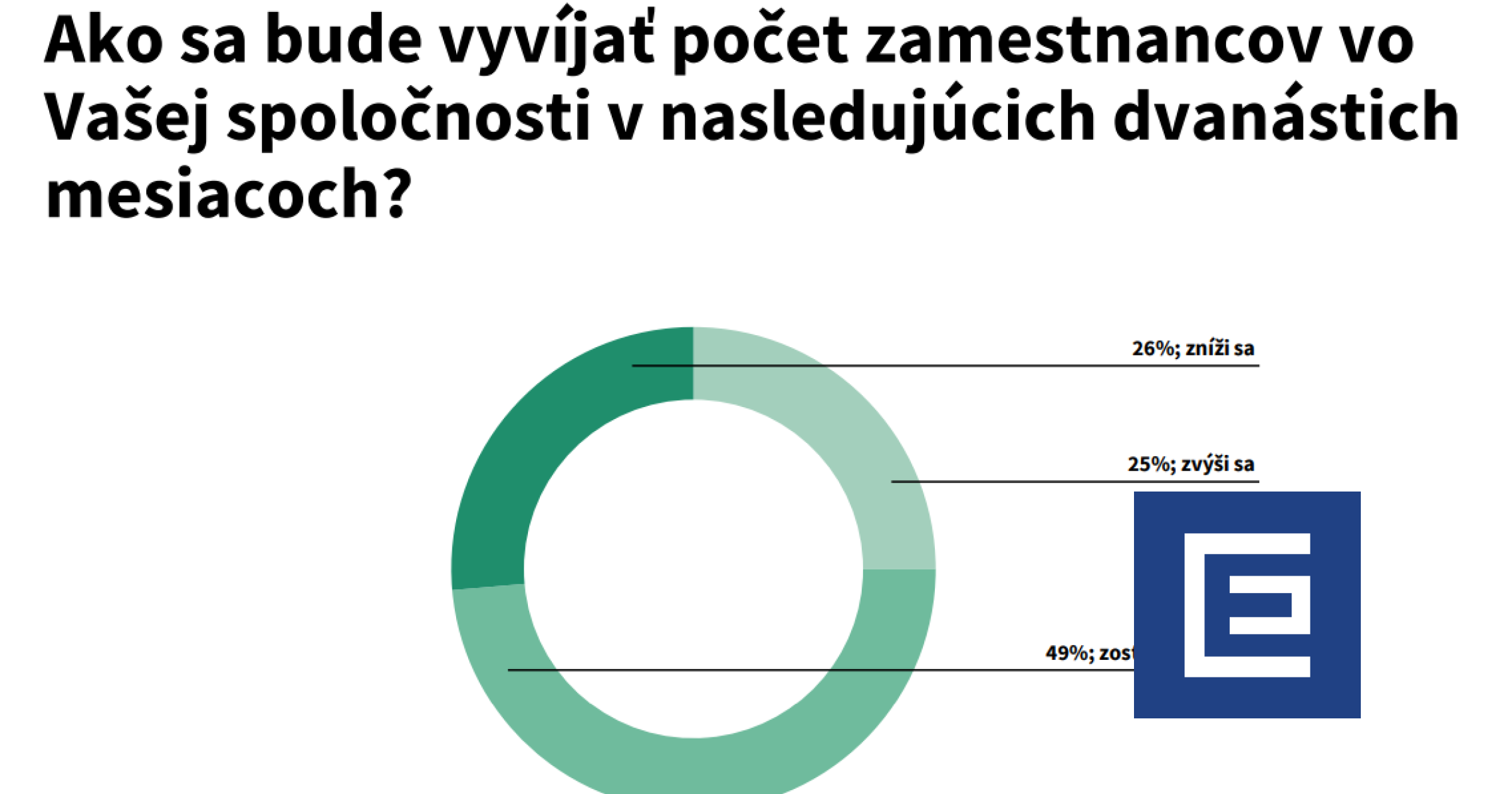 Nemecké Firmy A Masívne Prepúšťanie: Analýza HNonline.sk Nemecké Firmy A Masívne Prepúšťanie: Analýza HNonline.sk