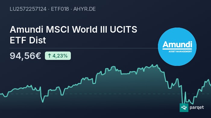 Net Asset Value (NAV) Of Amundi MSCI World Ex-United States UCITS ETF Acc: Explained Net Asset Value (NAV) Of Amundi MSCI World Ex-United States UCITS ETF Acc: Explained