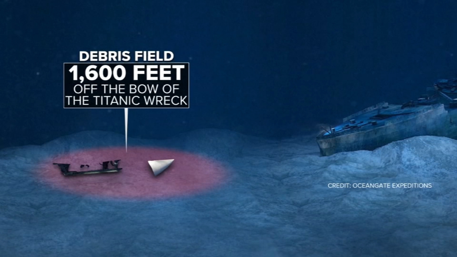 New Footage: The Distinctive Sound Of The Titan Sub's Implosion New Footage: The Distinctive Sound Of The Titan Sub's Implosion