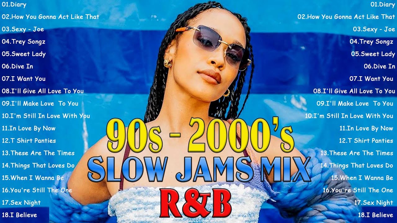 New R&B Music Releases: Leon Thomas And FLO Top The List New R&B Music Releases: Leon Thomas And FLO Top The List