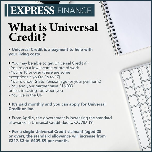 New Six-Month Rule For Universal Credit: DWP Statement New Six-Month Rule For Universal Credit: DWP Statement