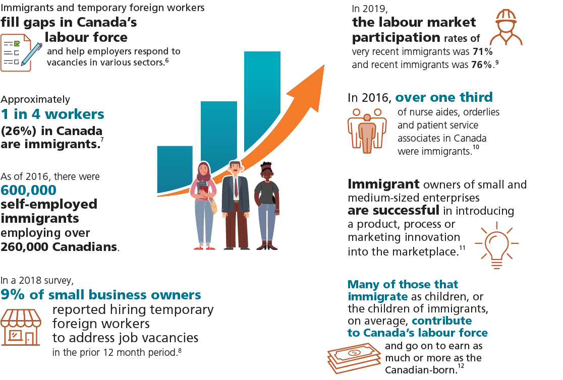 New UK Immigration Policy: Potential Impact On International Students New UK Immigration Policy: Potential Impact On International Students