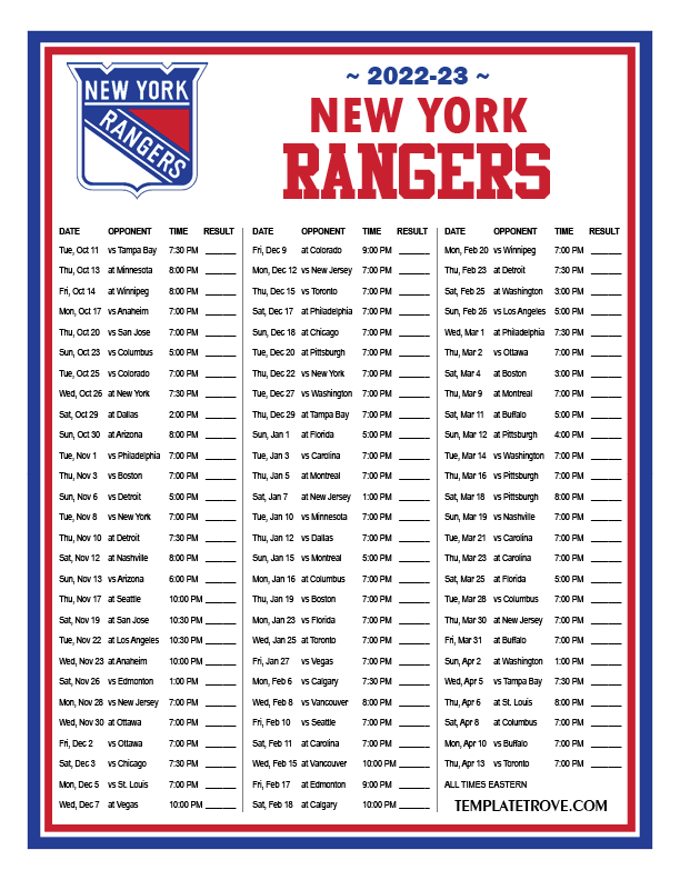 New York Rangers: Roster Changes Signal A New Era New York Rangers: Roster Changes Signal A New Era