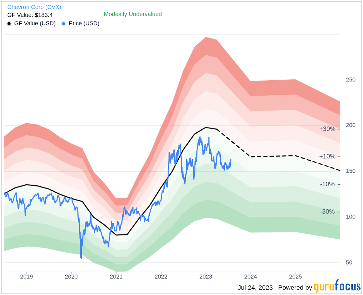 News Corp: A Deeper Look At Its Undervalued Business Units News Corp: A Deeper Look At Its Undervalued Business Units