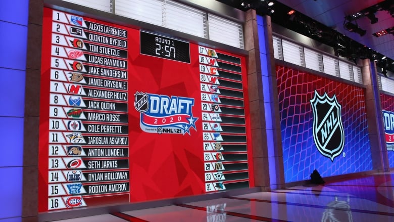 NHL Fans Erupt Over Controversial Draft Lottery Changes NHL Fans Erupt Over Controversial Draft Lottery Changes