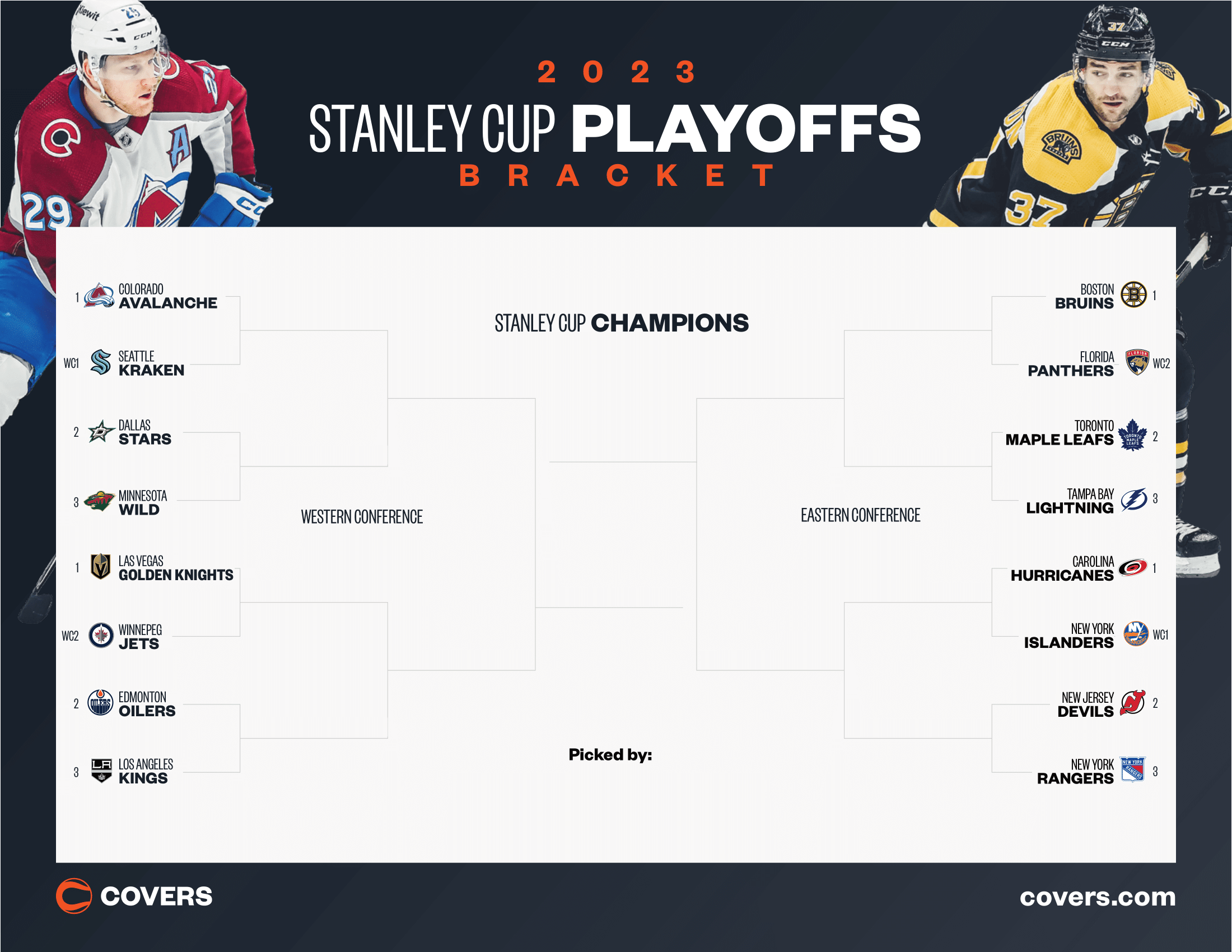 NHL Playoff Matchups: Predicting The Stanley Cup Champion NHL Playoff Matchups: Predicting The Stanley Cup Champion