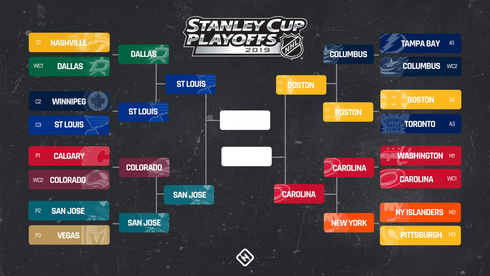 NHL Playoff Race Heats Up: Crucial Friday Matchups And Standings NHL Playoff Race Heats Up: Crucial Friday Matchups And Standings