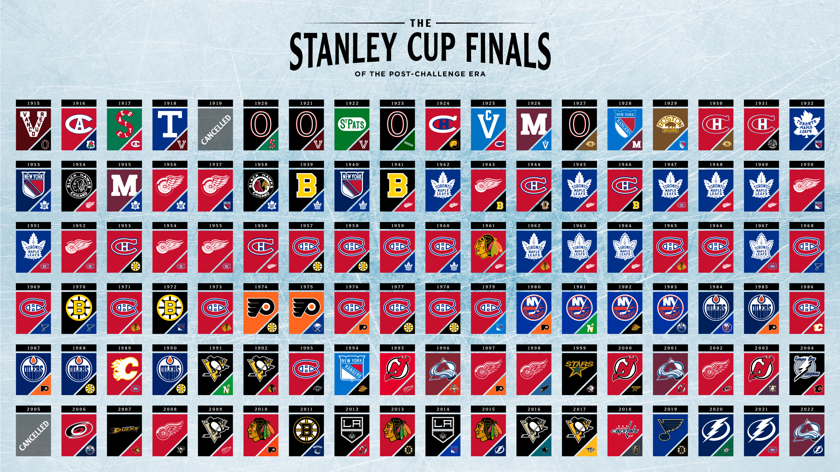 NHL Playoffs 2024: Where To Watch Every Stanley Cup Game NHL Playoffs 2024: Where To Watch Every Stanley Cup Game