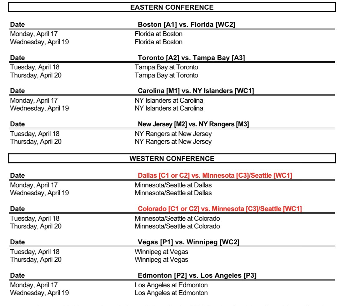 NHL Playoffs First Round: A Comprehensive Guide NHL Playoffs First Round: A Comprehensive Guide