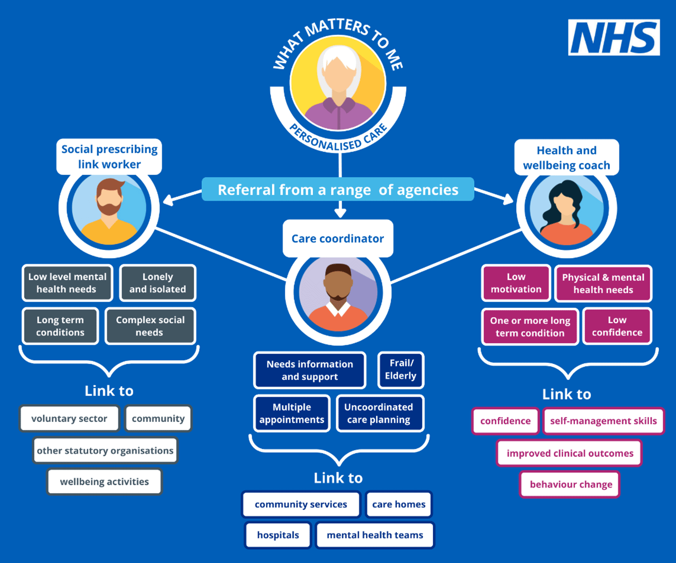 NHS Data Breach: 90+ Staff Viewed Nottingham Attack Victim Files NHS Data Breach: 90+ Staff Viewed Nottingham Attack Victim Files