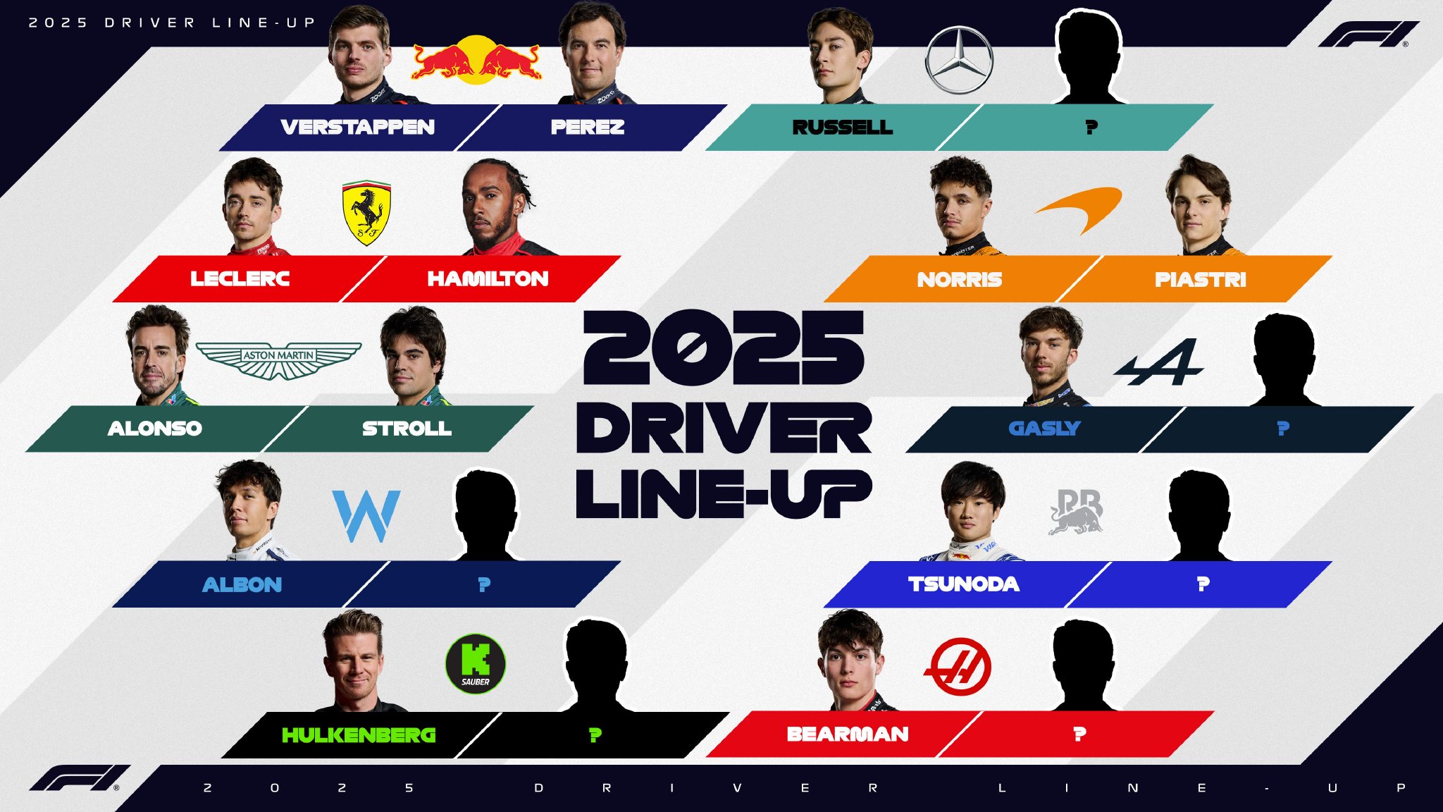 NOS Alive 2025 Lineup Predictions: Who Will Headline? NOS Alive 2025 Lineup Predictions: Who Will Headline?