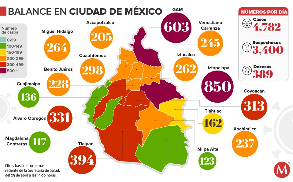 Noticias Ticketmaster: Incidente Del 8 De Abril - Grupo Milenio