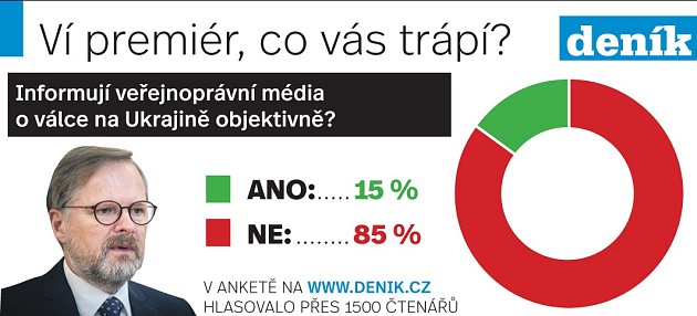 Novináři Deníku N A Seznam Zpráv Vyloučeni Z Brífinku ČT Novináři Deníku N A Seznam Zpráv Vyloučeni Z Brífinku ČT