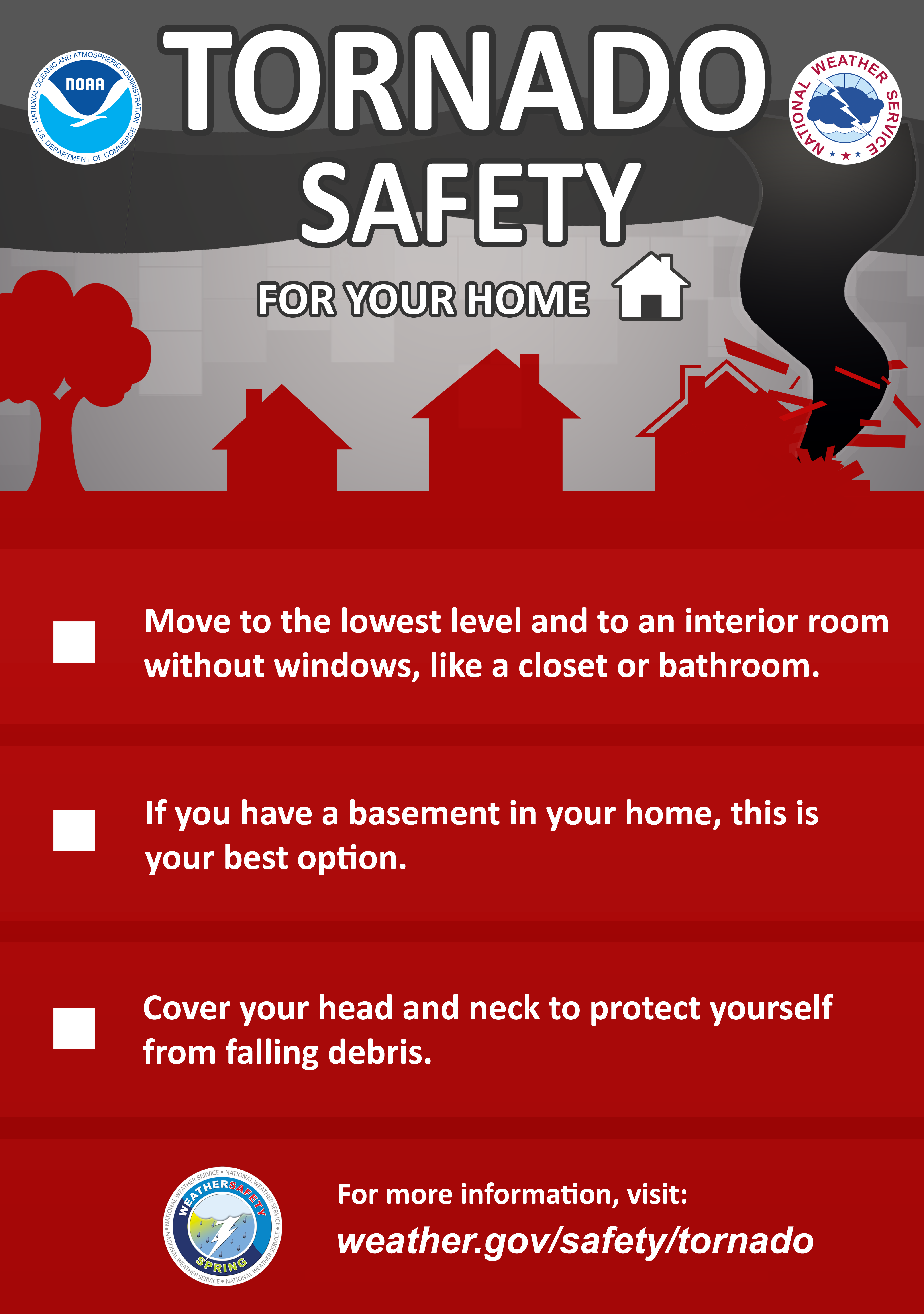 NWS Kentucky: Important Information For Severe Weather Awareness Week NWS Kentucky: Important Information For Severe Weather Awareness Week