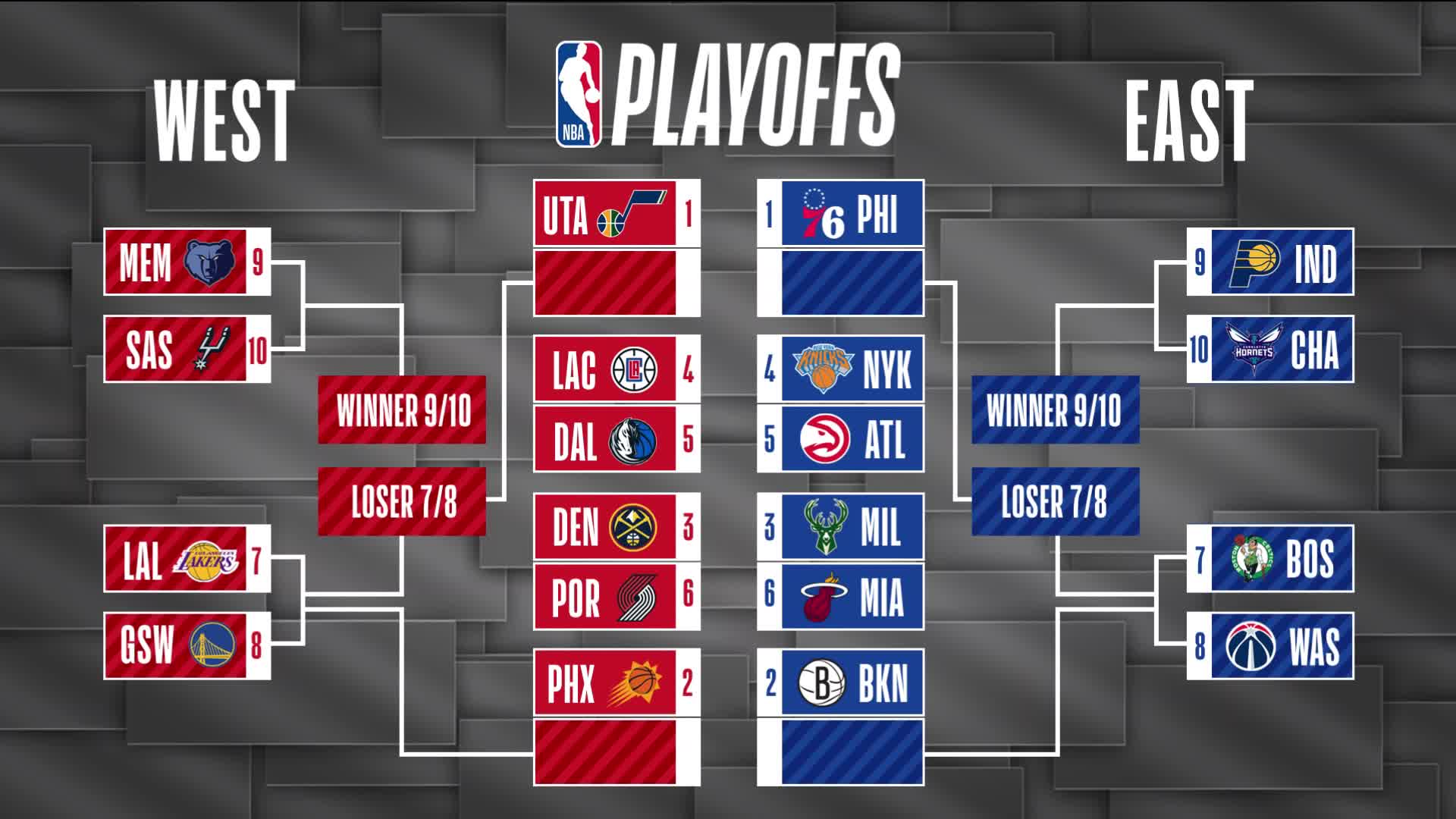 NY Knicks Vs Brooklyn Nets (April 13, 2025): Live Stream, TV Schedule & NBA Season Finale Guide NY Knicks Vs Brooklyn Nets (April 13, 2025): Live Stream, TV Schedule & NBA Season Finale Guide