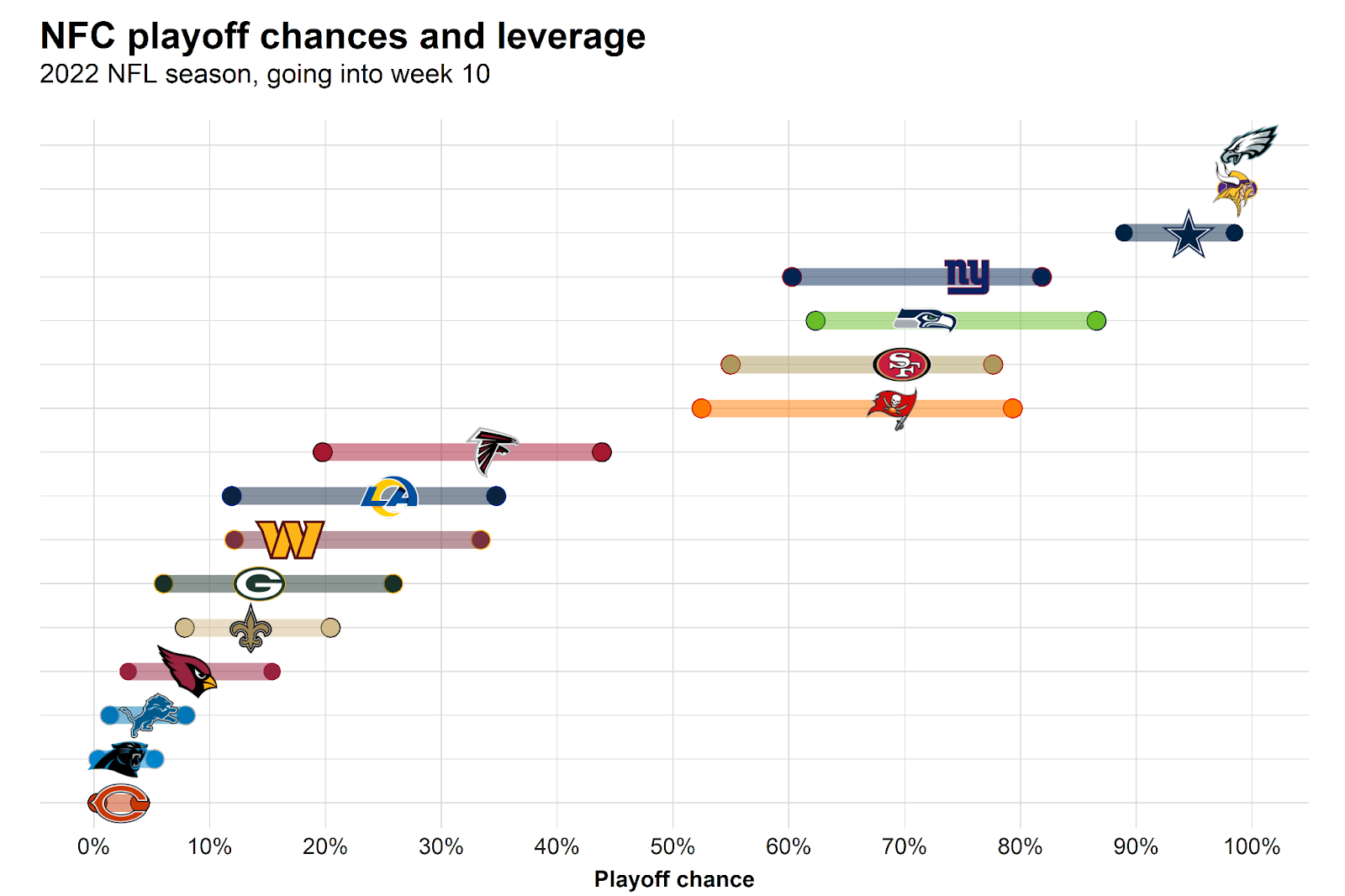 NY Mets: Three Defining Series In May To Determine Playoff Chances NY Mets: Three Defining Series In May To Determine Playoff Chances