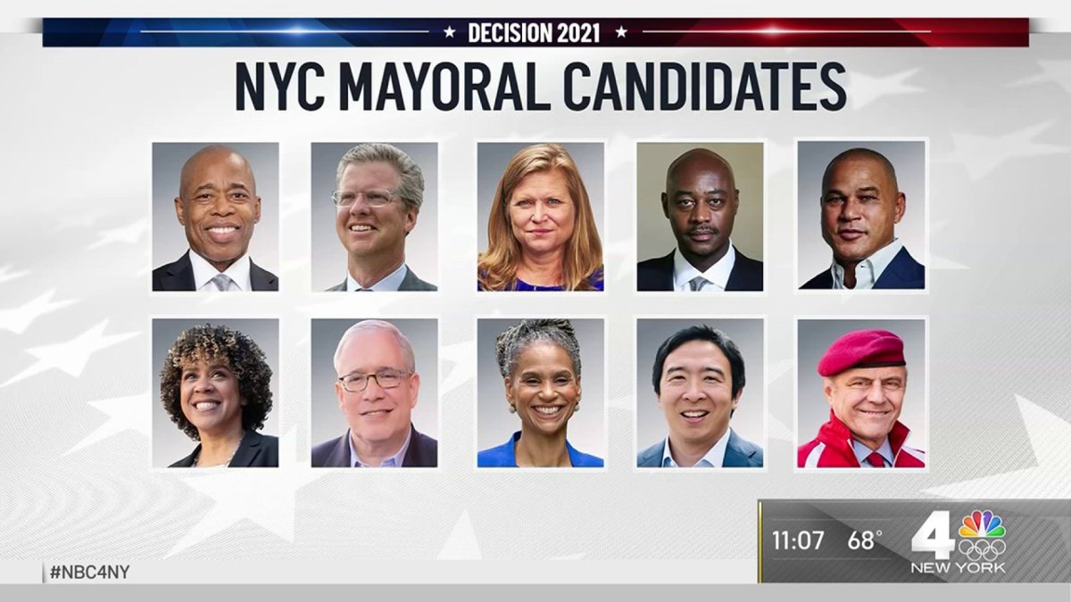 NYC Mayoral Election: American Jewish Congress's Endorsement And Criticism Of Key Candidates NYC Mayoral Election: American Jewish Congress's Endorsement And Criticism Of Key Candidates