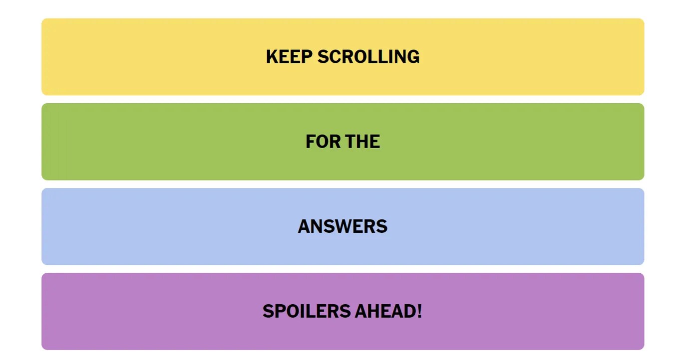 NYT Connections Answers: March 17, Puzzle 645 - Full Solution Guide