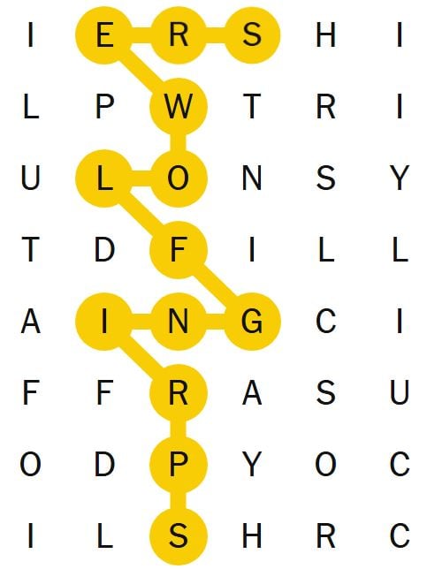 NYT Spelling Bee - April 27, 2025: Solutions And Pangram Help NYT Spelling Bee - April 27, 2025: Solutions And Pangram Help