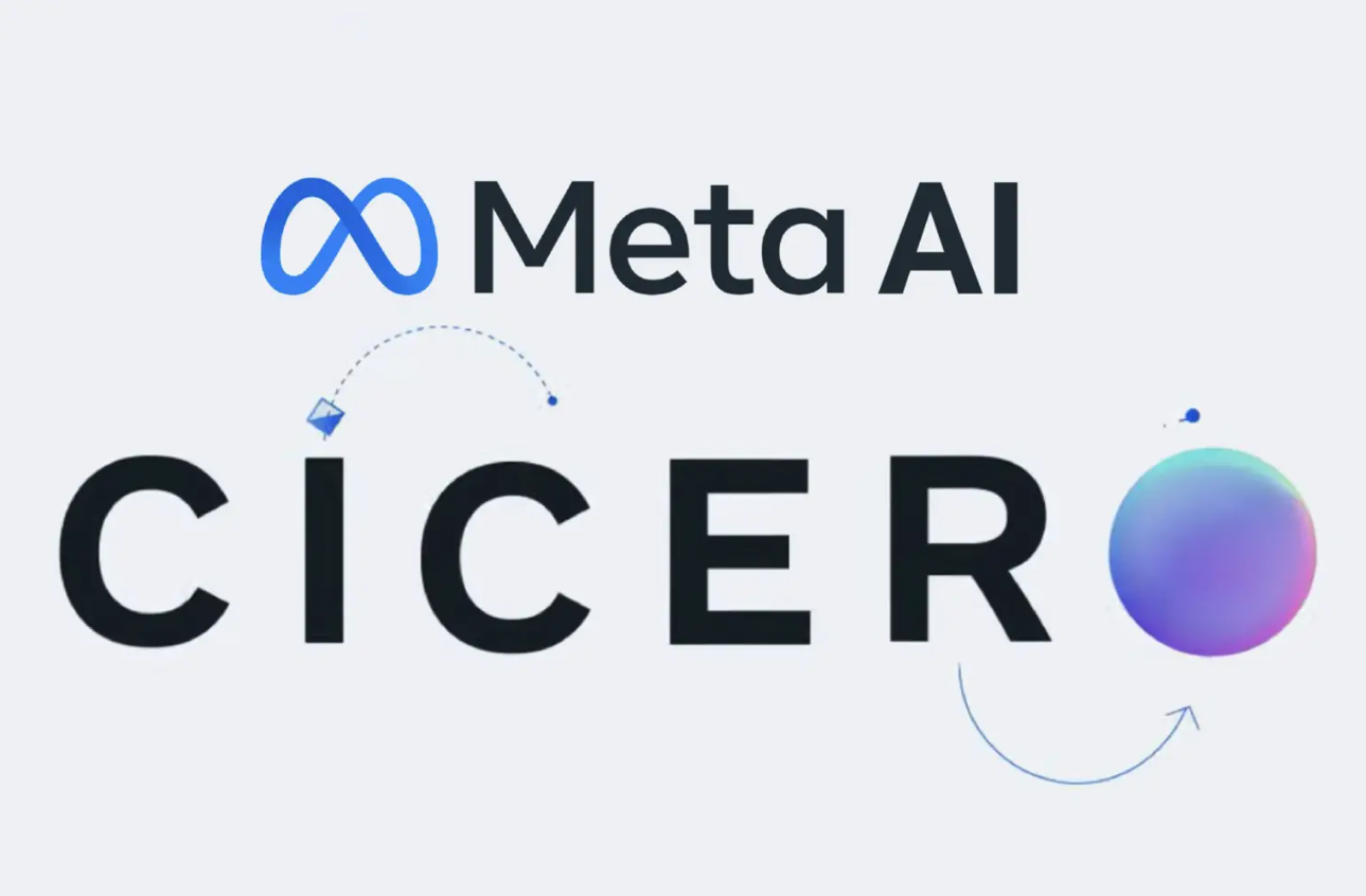 O Novo App De IA Da Meta: Uma Alternativa Ao ChatGPT?