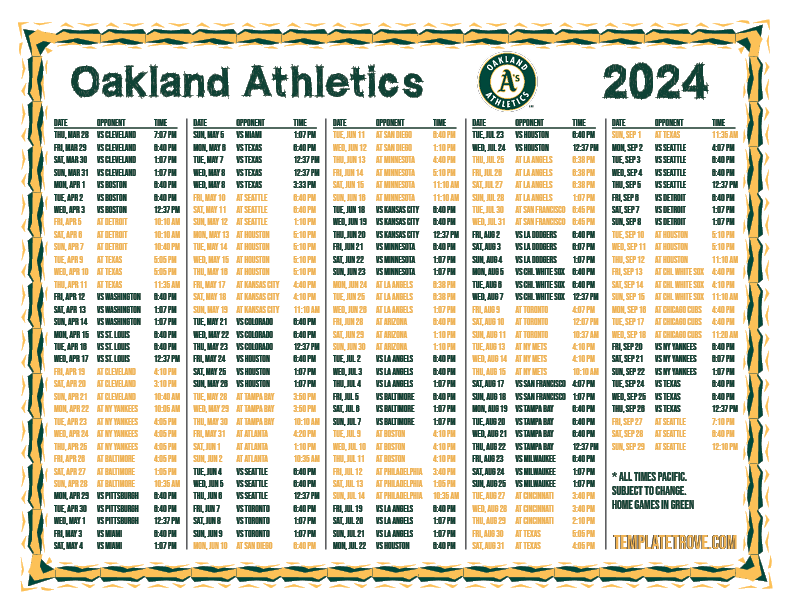 Oakland Athletics: Muncy's Roster Spot And Starting Position Oakland Athletics: Muncy's Roster Spot And Starting Position