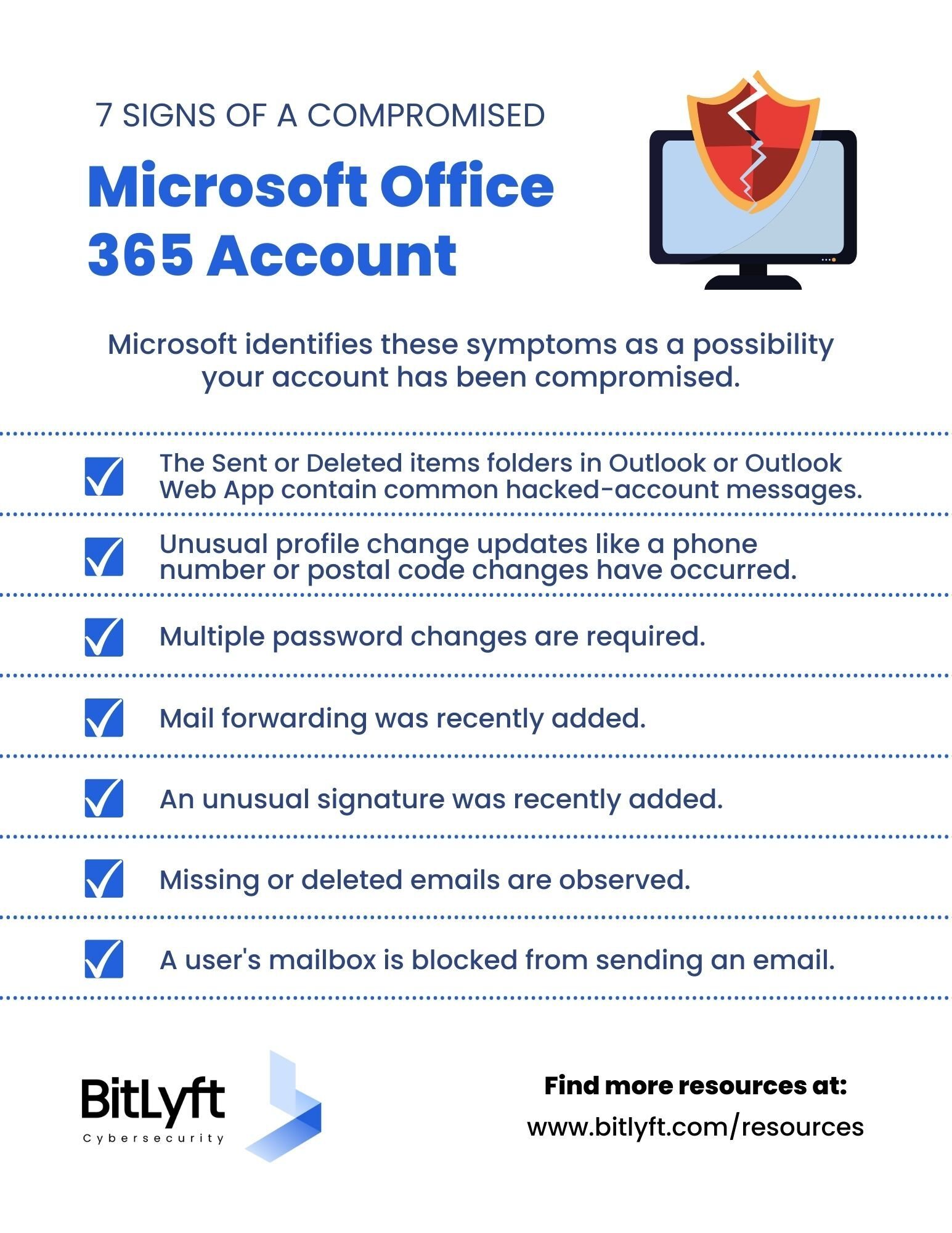 Office365 Security Flaw Exposes Executives To Millions In Losses Office365 Security Flaw Exposes Executives To Millions In Losses