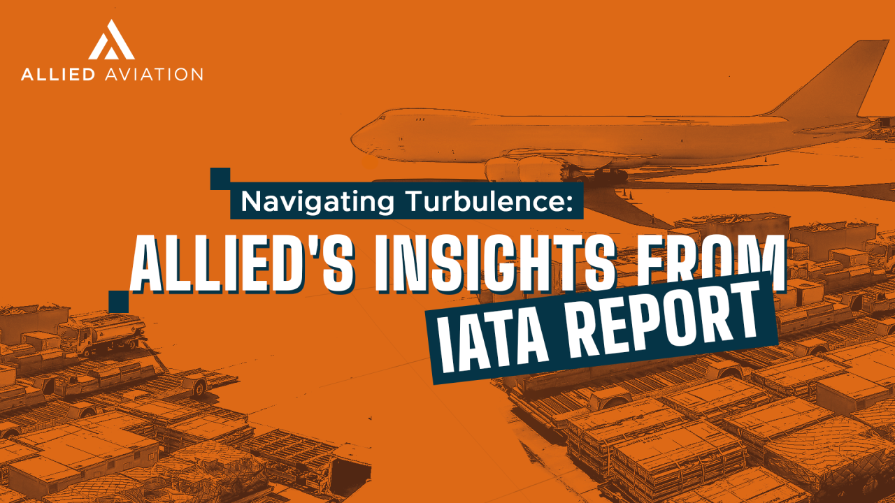 Oil Prices And Airline Profits: Navigating The Turbulence Of Supply Disruptions Oil Prices And Airline Profits: Navigating The Turbulence Of Supply Disruptions