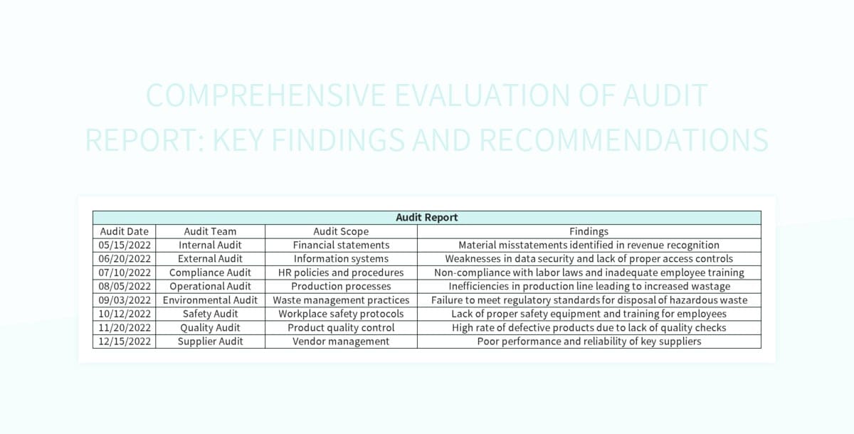 Old North State Report: Key Findings From May 9, 2025 Old North State Report: Key Findings From May 9, 2025