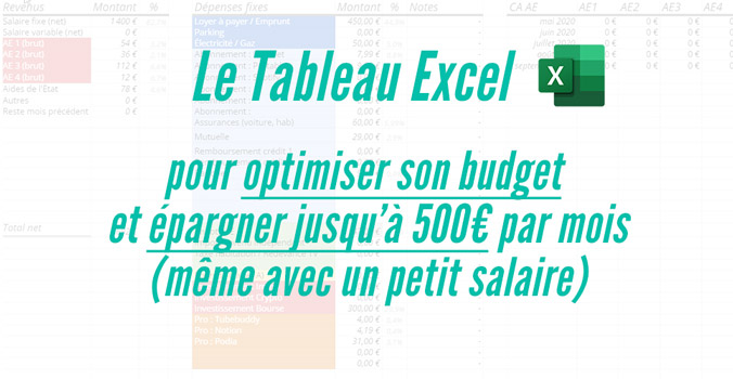 Optimiser Son Budget : Conseils Pratiques Pour Économiser. Optimiser Son Budget : Conseils Pratiques Pour Économiser.