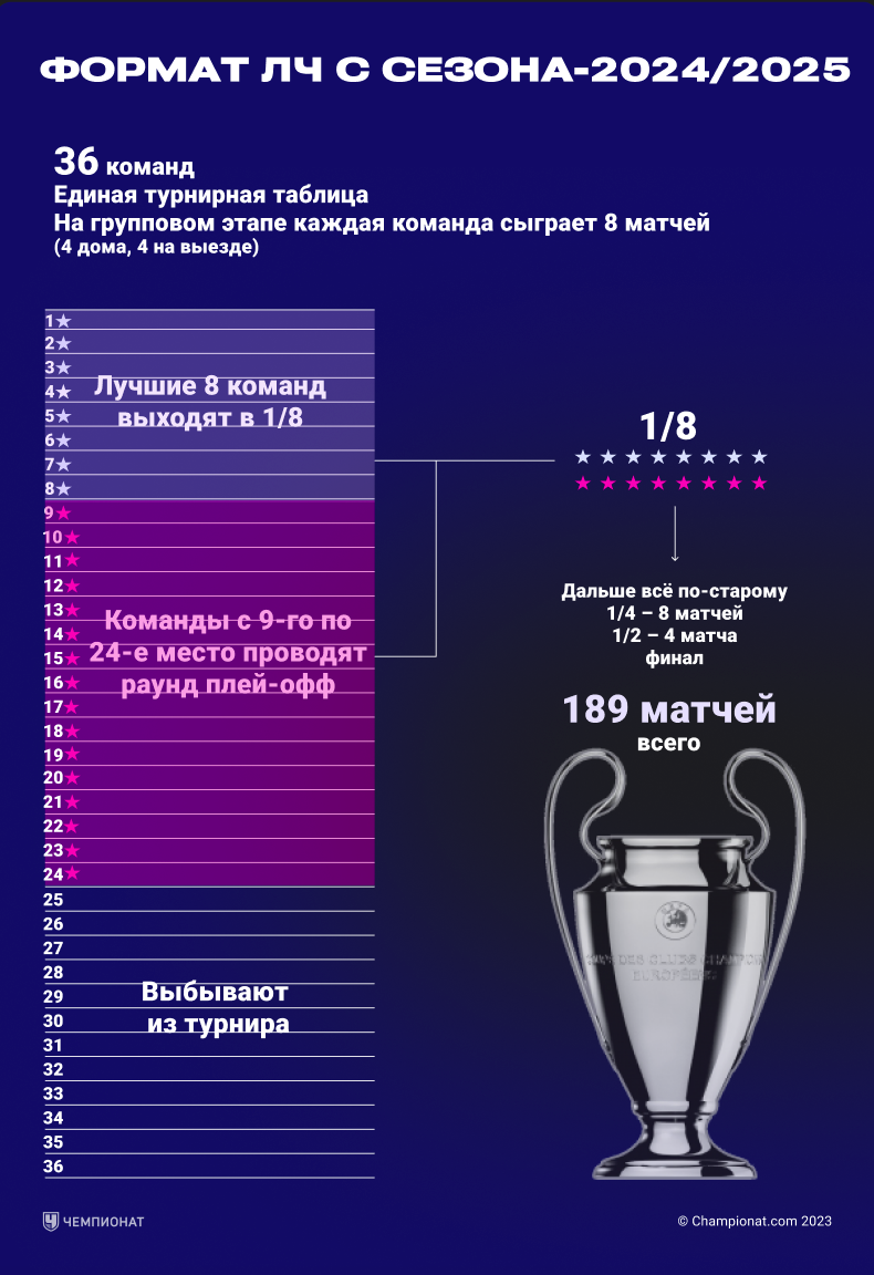 Овечкин: Новый Рекорд Снайпера Плей-офф НХЛ Овечкин: Новый Рекорд Снайпера Плей-офф НХЛ