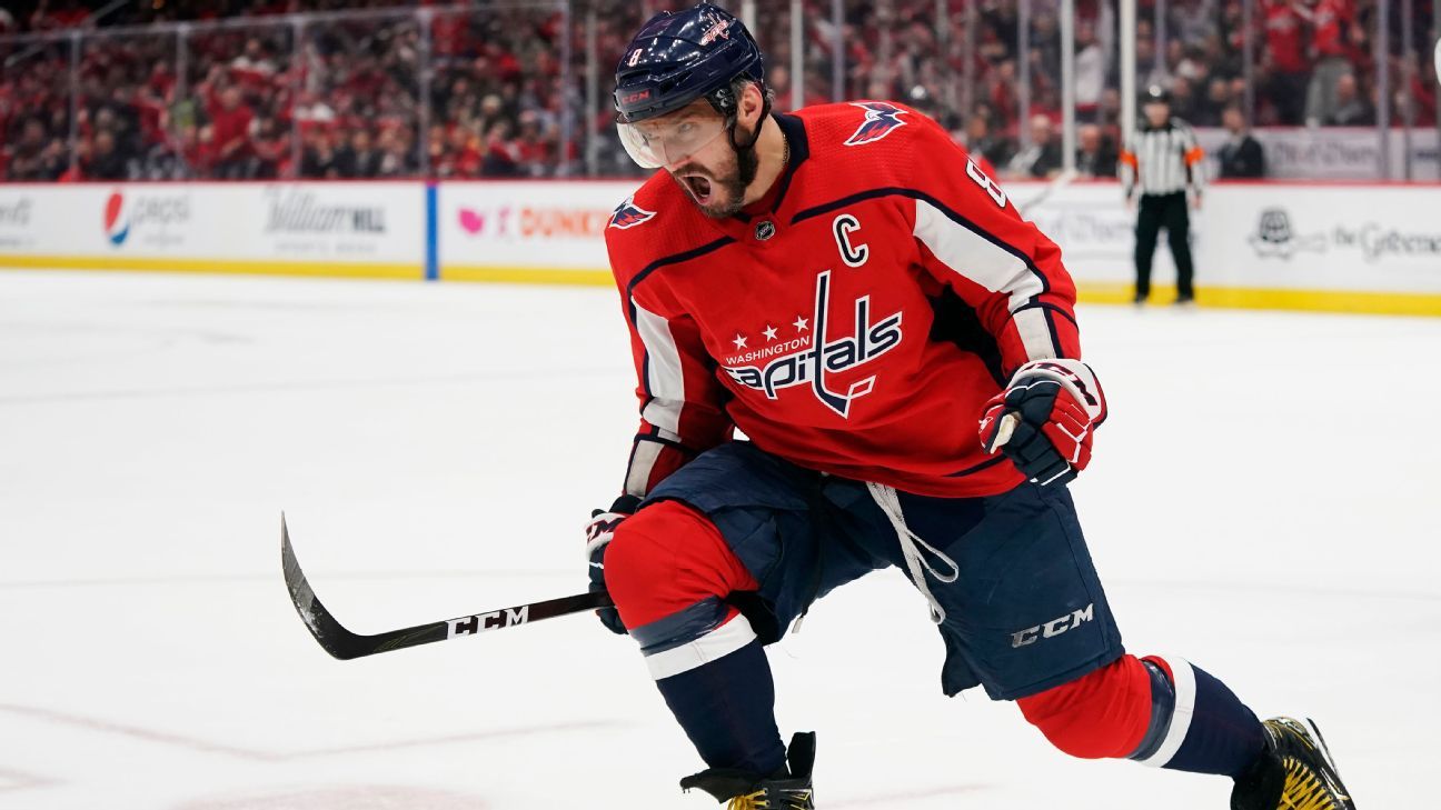 Ovechkin's 894th Goal: NHL Record Tied With Gretzky Ovechkin's 894th Goal: NHL Record Tied With Gretzky