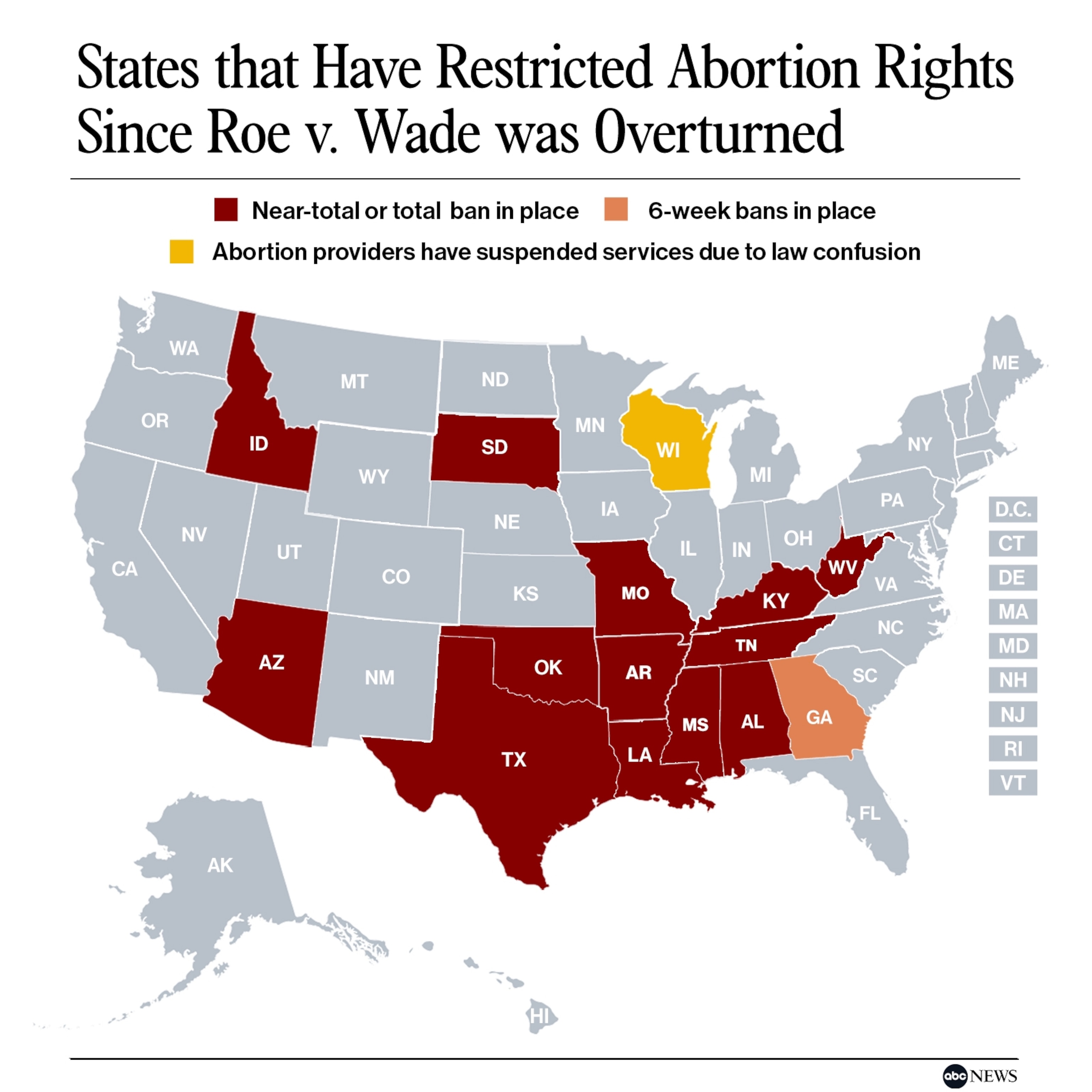 Over-the-Counter Birth Control: Implications For Reproductive Healthcare After Roe V Wade Over-the-Counter Birth Control: Implications For Reproductive Healthcare After Roe V Wade