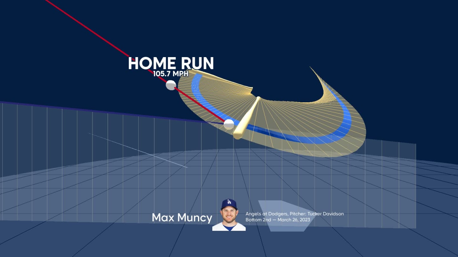 Padres' Resistance To Dodgers' Master Plan: A Deep Dive Padres' Resistance To Dodgers' Master Plan: A Deep Dive