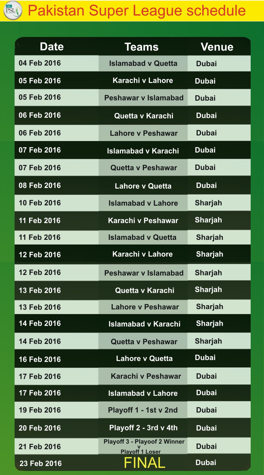 Pakistan Super League 10 Tickets: On Sale Now! Pakistan Super League 10 Tickets: On Sale Now!