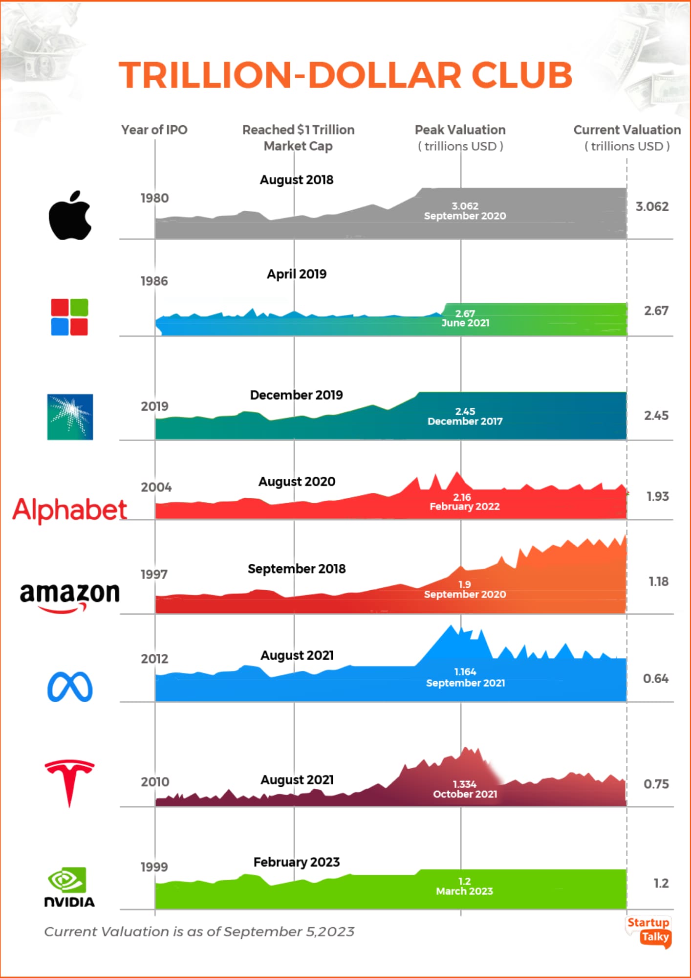Palantir's Path To A Trillion-Dollar Market Cap: A 2030 Projection Palantir's Path To A Trillion-Dollar Market Cap: A 2030 Projection