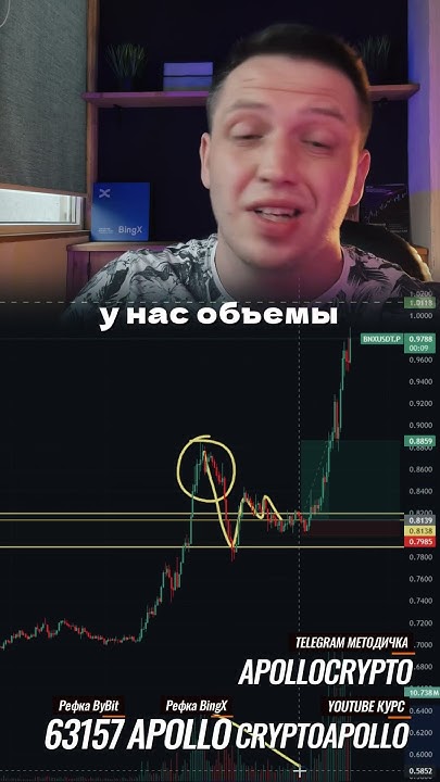 Павел I И Триллер: Рефлексия Федора Лаврова О Любви К Риску Павел I И Триллер: Рефлексия Федора Лаврова О Любви К Риску