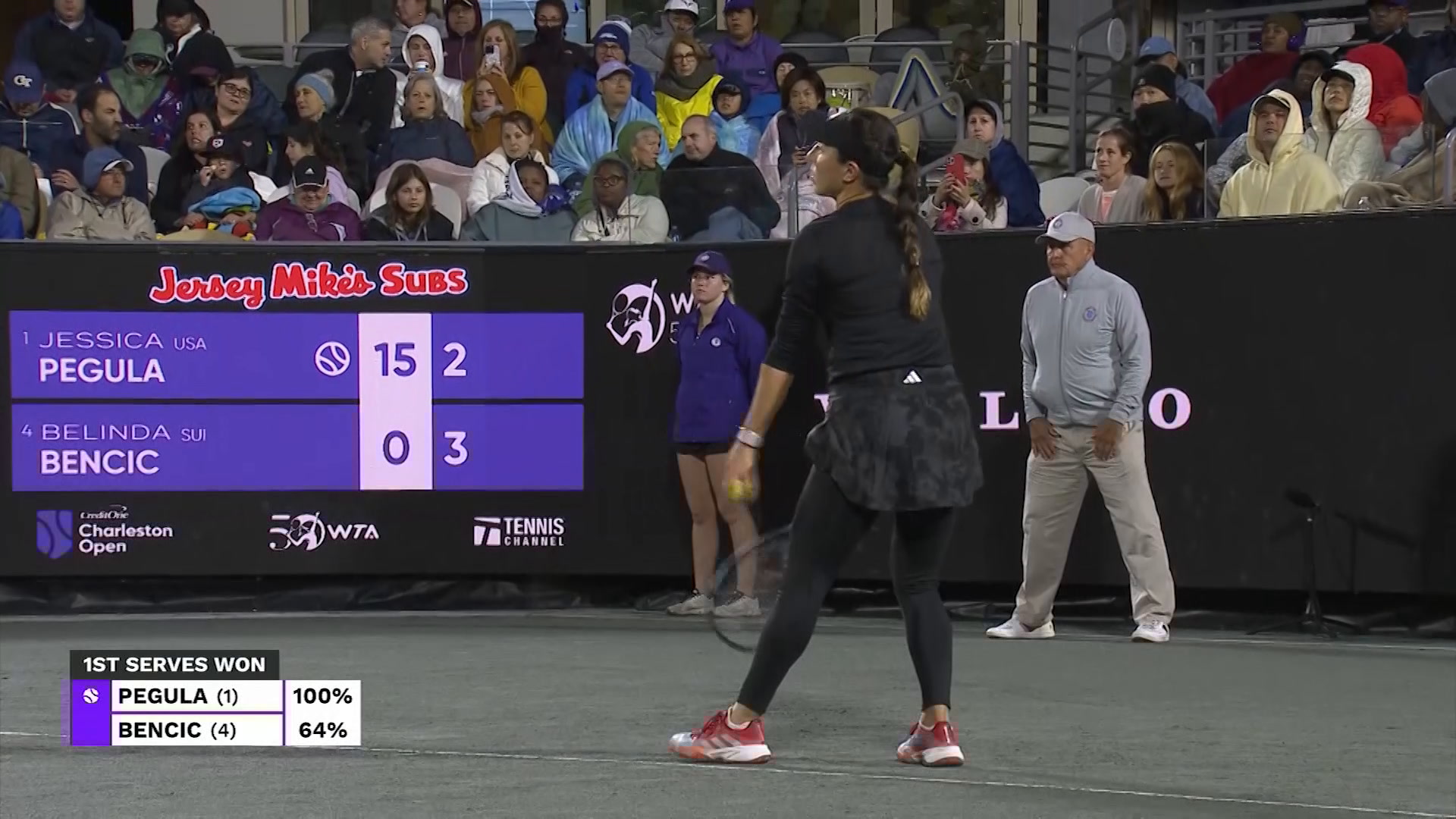 Pegula Defeats Collins To Win Charleston Title Pegula Defeats Collins To Win Charleston Title