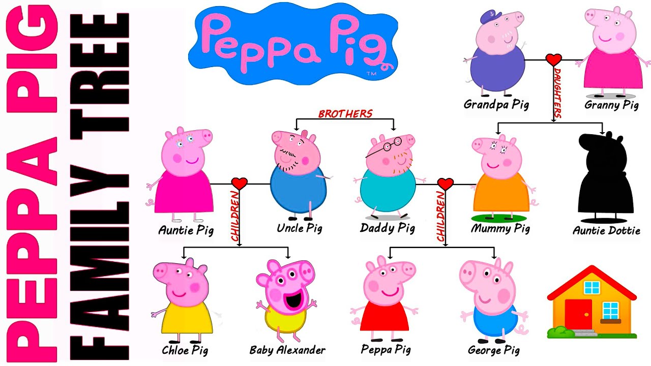 Peppa Pig's New Baby Sister: A Girl Arrives! Peppa Pig's New Baby Sister: A Girl Arrives!