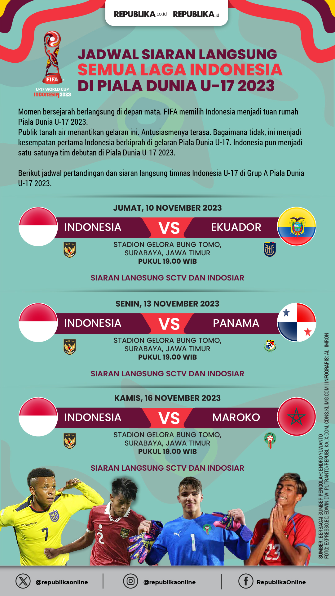 Pertandingan Sengit: Timnas U-20 Indonesia Tantang Yaman Di Piala Dunia U-20 Pertandingan Sengit: Timnas U-20 Indonesia Tantang Yaman Di Piala Dunia U-20