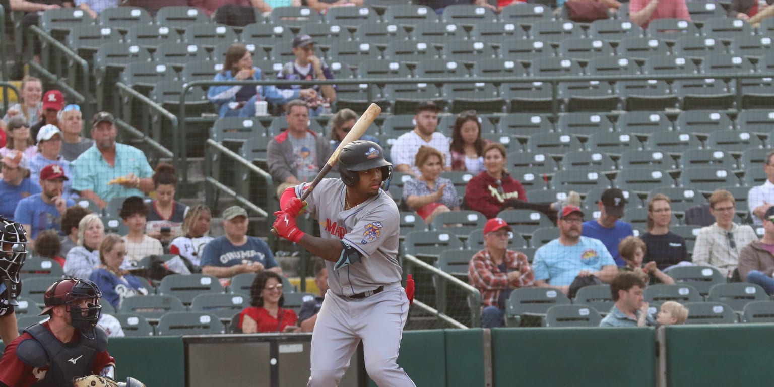 Phillies Prospect Dominating Triple-A: Time For A Call-Up? Phillies Prospect Dominating Triple-A: Time For A Call-Up?