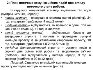 Південний Міст: Огляд Поточного Стану Ремонтних Робіт Південний Міст: Огляд Поточного Стану Ремонтних Робіт