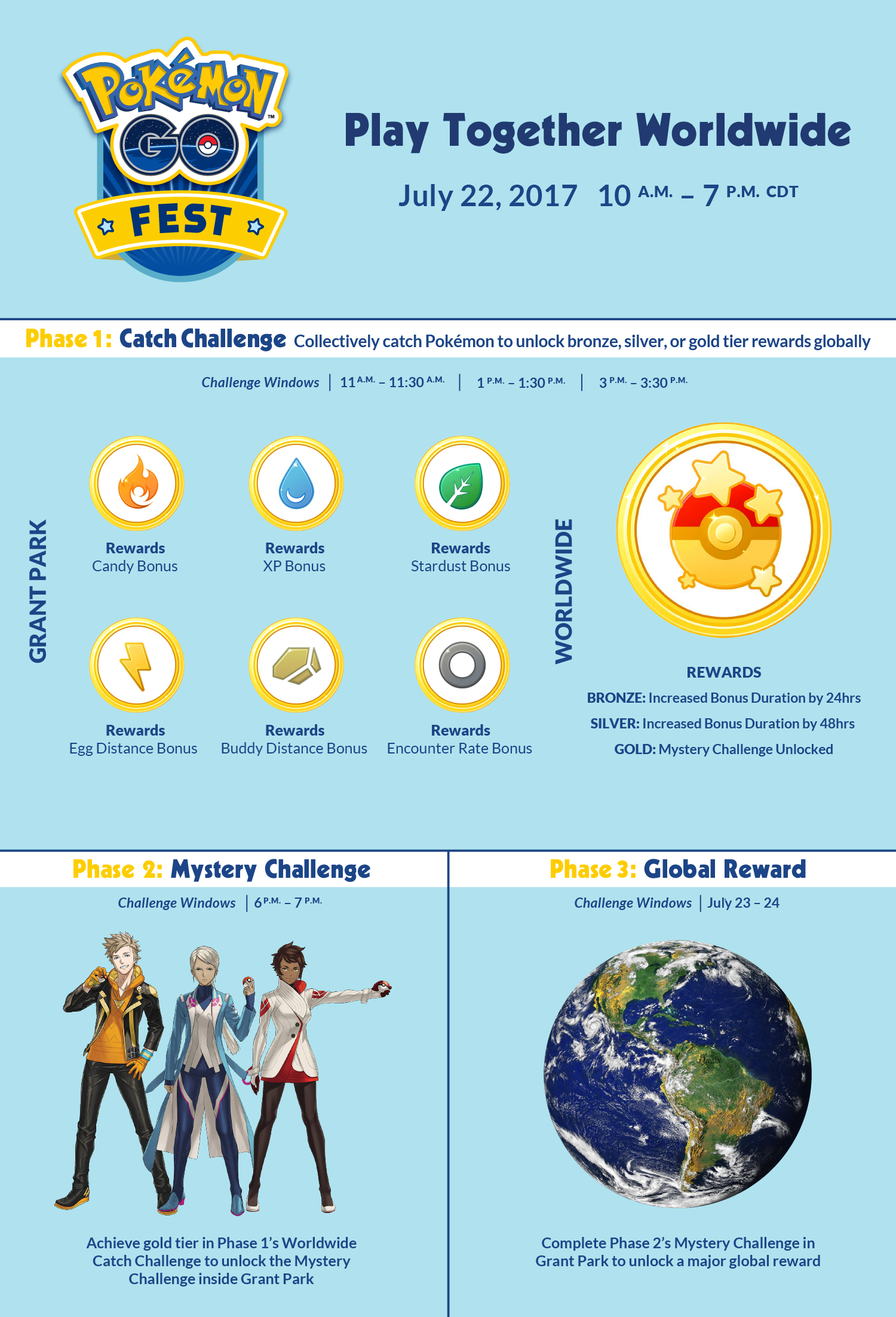 Planned Pokemon Go Events For May 2025 Planned Pokemon Go Events For May 2025