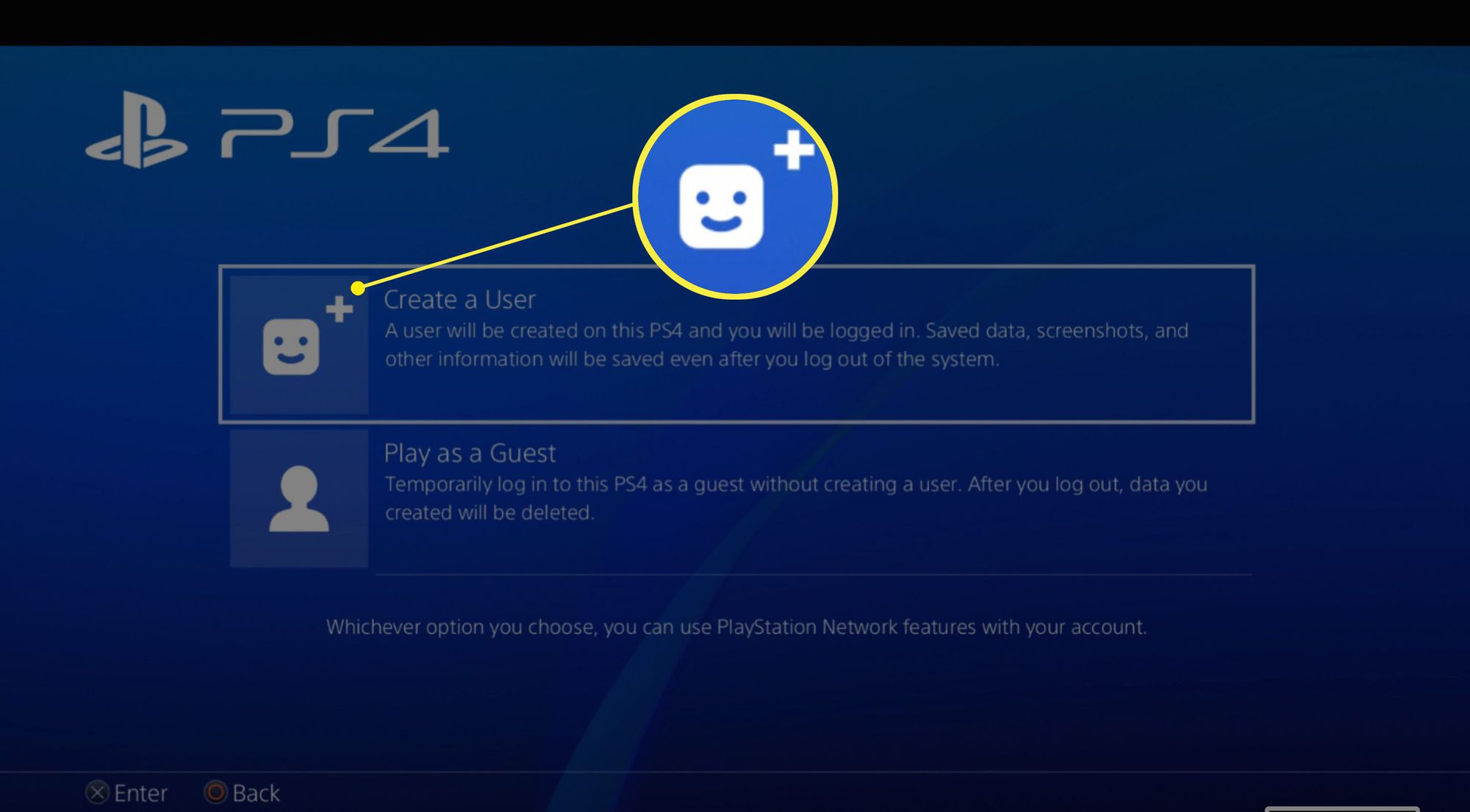 PlayStation Network Hesabı Oluşturma Ve Giriş PlayStation Network Hesabı Oluşturma Ve Giriş