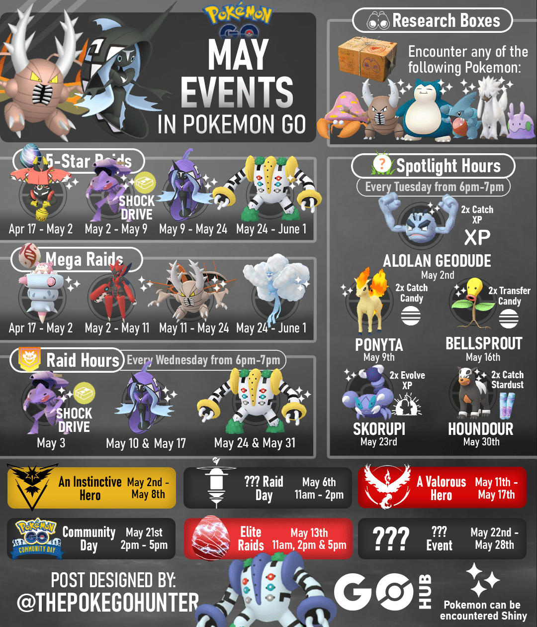 Pokémon GO April 2025: Raid Boss Guide And Strategies Pokémon GO April 2025: Raid Boss Guide And Strategies