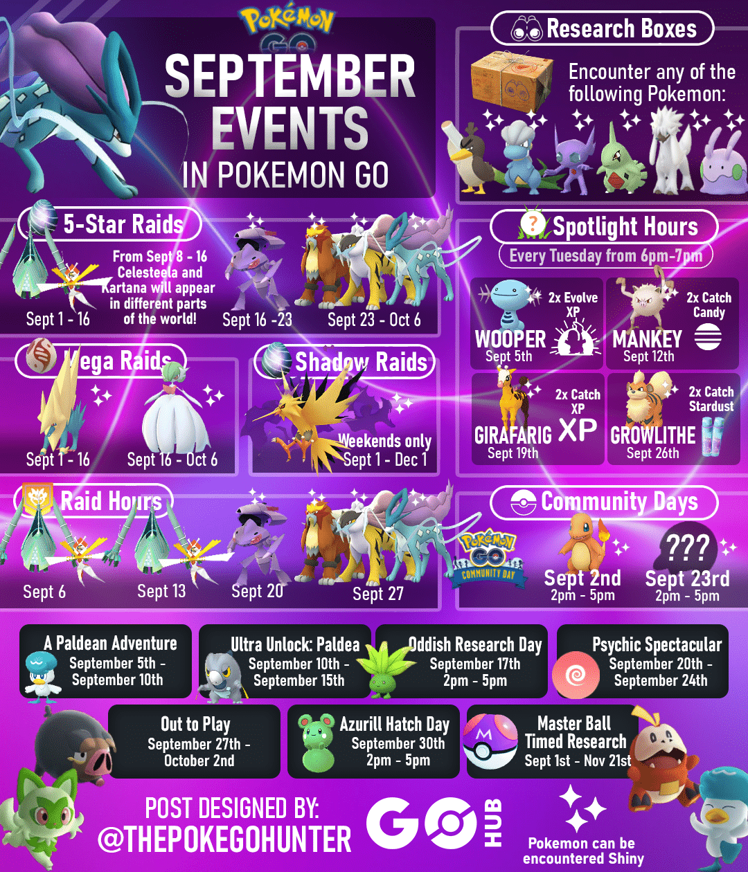 Pokemon Go May 2025: Raid Battles, Spotlight Hours, And Community Day Schedule Pokemon Go May 2025: Raid Battles, Spotlight Hours, And Community Day Schedule