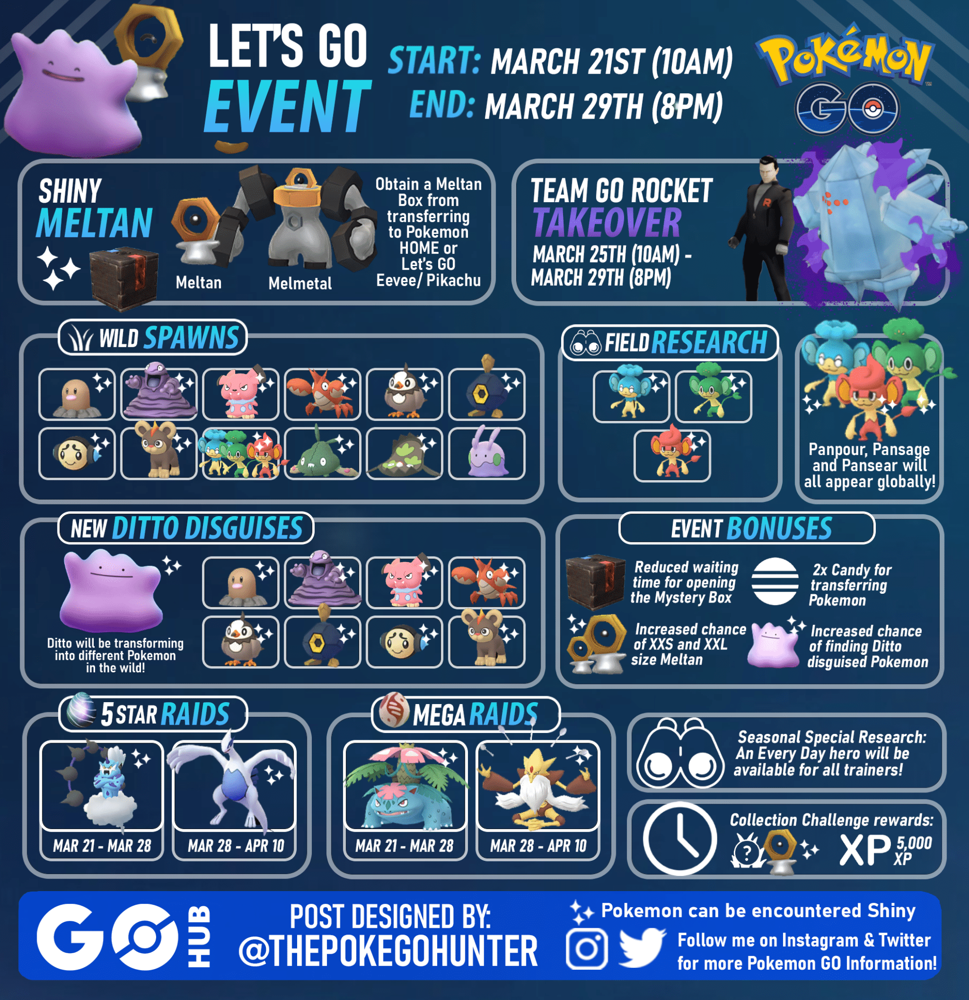 Pokémon GO Raid Battles: April 2025 Boss Lineup Pokémon GO Raid Battles: April 2025 Boss Lineup